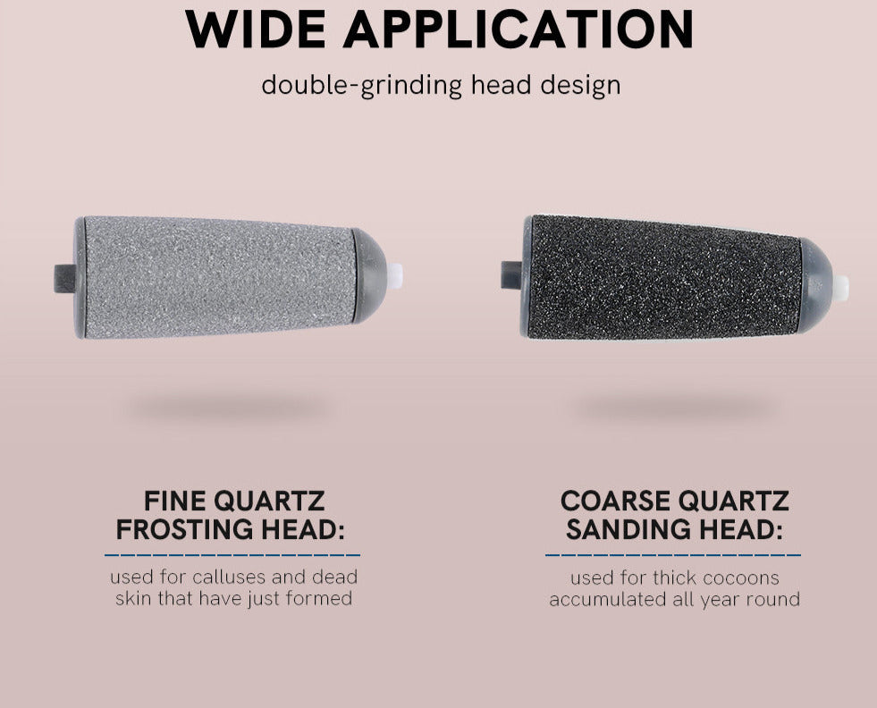 GoodzVill™ Heels Grinding Tool