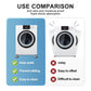 GoodzVill™ Furniture & Appliances Anti-Slip