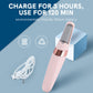 GoodzVill™ Heels Grinding Tool